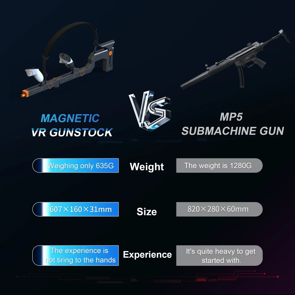 VR Gaming Experience Magnetic VR Games Rifle Gun Suitable For Meta Quest 3S/Quest 3 VR Game Accessories For Kids Adult