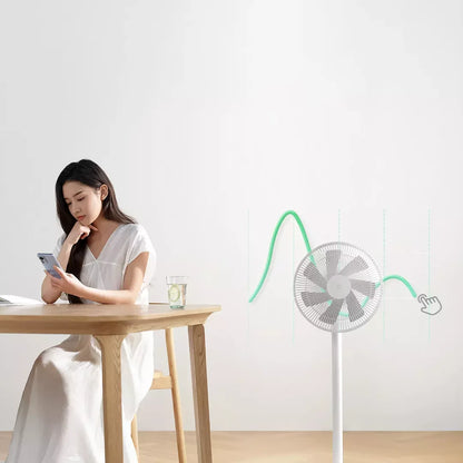 MIJIA Smart DC Inverter Floor Fan 1X Upgrade With 7-Blade,140° Wide-Angle Airflow,Low 25.6dB Noise Fan,Power Bank Support