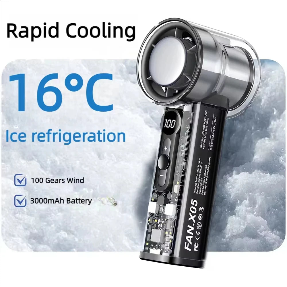 High Speed Cooling Fan USB Charging Portable Turbo Handheld Fan Ice Compress Transparent Mecha Mini Fan