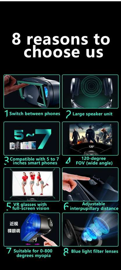 Virtual Reality 3D VR Glasses Helmet Devices Lenses Headset Goggle Smart Smartphone Cell Phone Mobile Viar Realidade Game Viewer