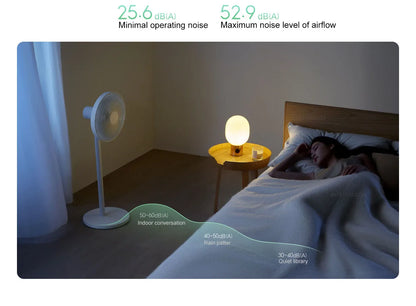 MIJIA Smart DC Inverter Floor Fan 1X Upgrade With 7-Blade,140° Wide-Angle Airflow,Low 25.6dB Noise Fan,Power Bank Support