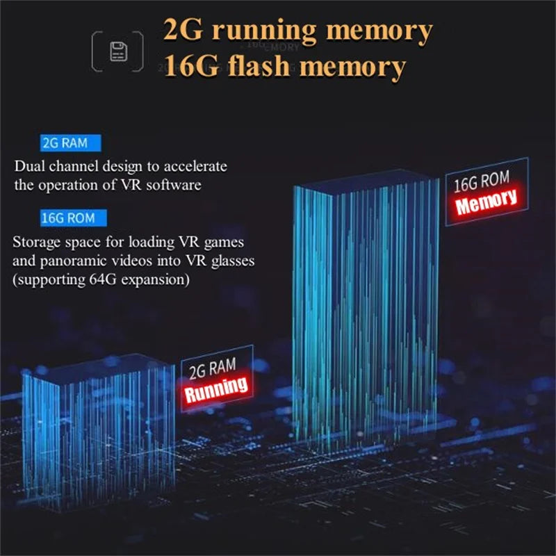 Qianhuan Magic Mirror VR Glasses AIO5 - All-in-One 3D Stereo Game and Movie Virtual Reality Technology Smart Device, No Phone Re