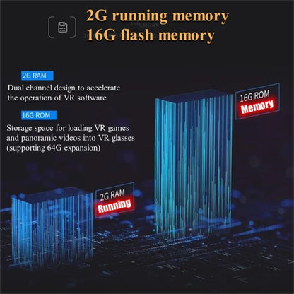 Qianhuan Magic Mirror VR Glasses AIO5 - All-in-One 3D Stereo Game and Movie Virtual Reality Technology Smart Device, No Phone Re