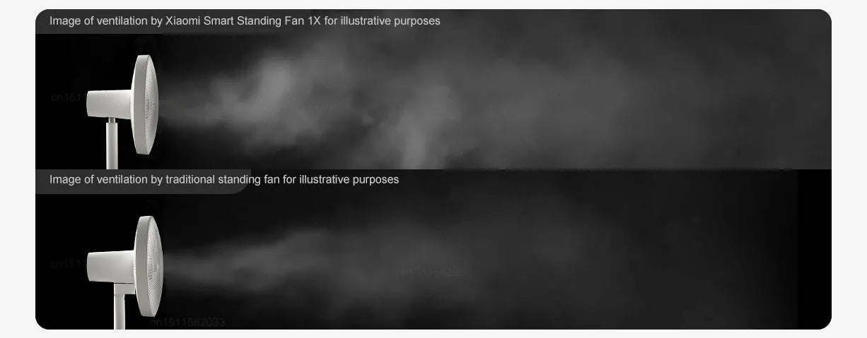 MIJIA Smart DC Inverter Floor Fan 1X Upgrade With 7-Blade,140° Wide-Angle Airflow,Low 25.6dB Noise Fan,Power Bank Support