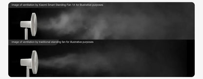 MIJIA Smart DC Inverter Floor Fan 1X Upgrade With 7-Blade,140° Wide-Angle Airflow,Low 25.6dB Noise Fan,Power Bank Support