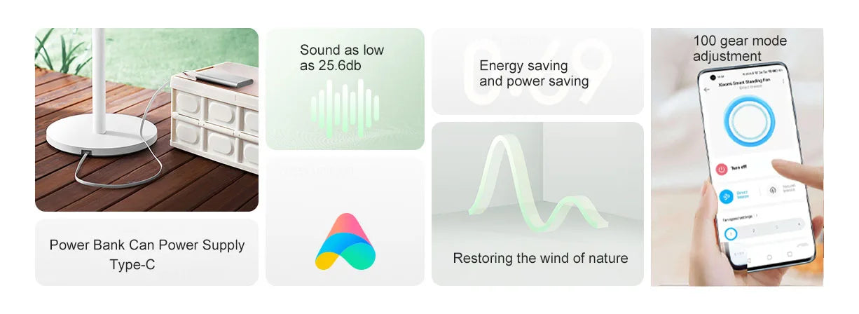 MIJIA Smart DC Inverter Floor Fan 1X Upgrade With 7-Blade,140° Wide-Angle Airflow,Low 25.6dB Noise Fan,Power Bank Support
