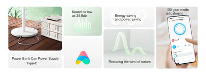 MIJIA Smart DC Inverter Floor Fan 1X Upgrade With 7-Blade,140° Wide-Angle Airflow,Low 25.6dB Noise Fan,Power Bank Support