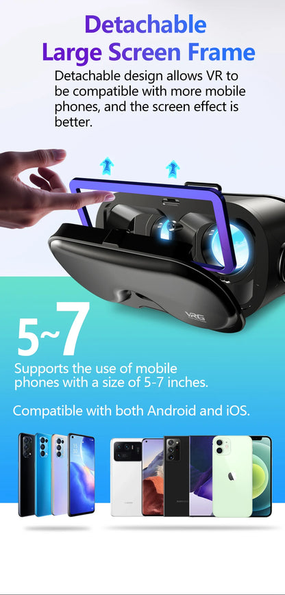 Virtual Reality 3D VR Glasses Helmet Devices Lenses Headset Goggle Smart Smartphone Cell Phone Mobile Viar Realidade Game Viewer