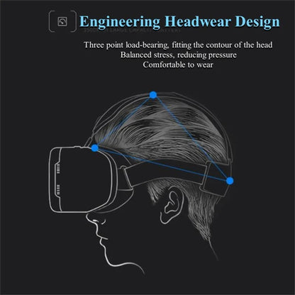 Qianhuan Magic Mirror VR Glasses AIO5 - All-in-One 3D Stereo Game and Movie Virtual Reality Technology Smart Device, No Phone Re